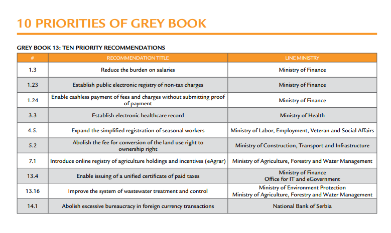 Knjiga pdf grey 50 Nijansi