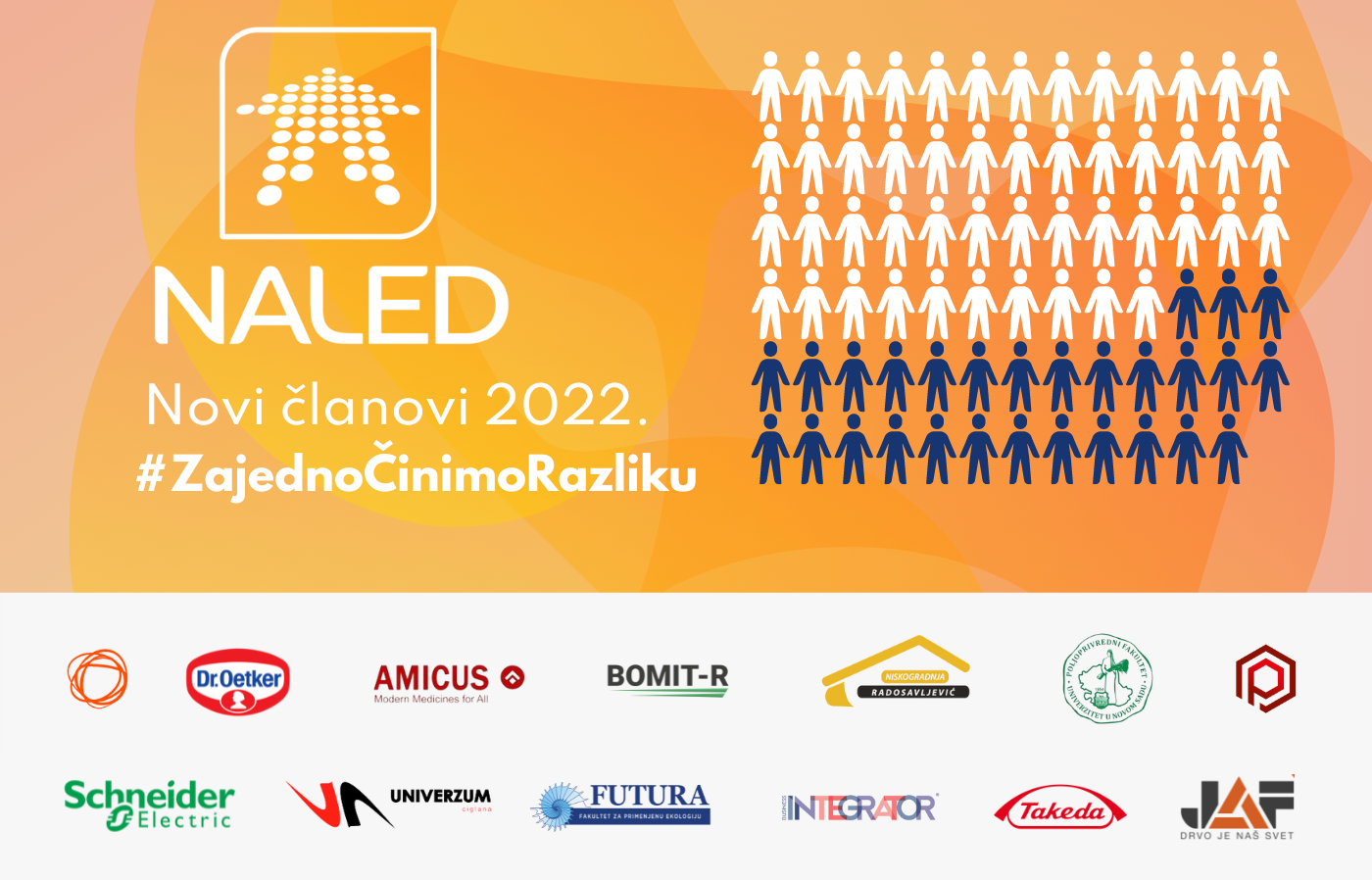 Osnaženo članstvo NALED-a u prvoj polovini 2022.
