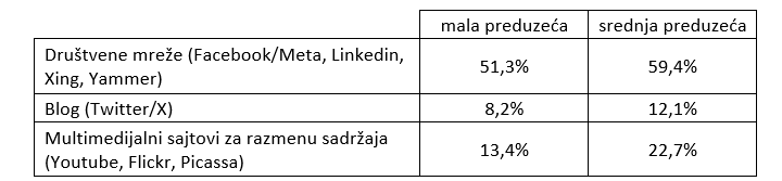 tabela 3.png