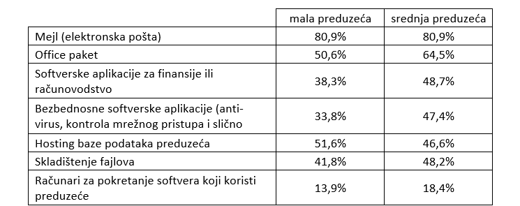 tabela 4.png