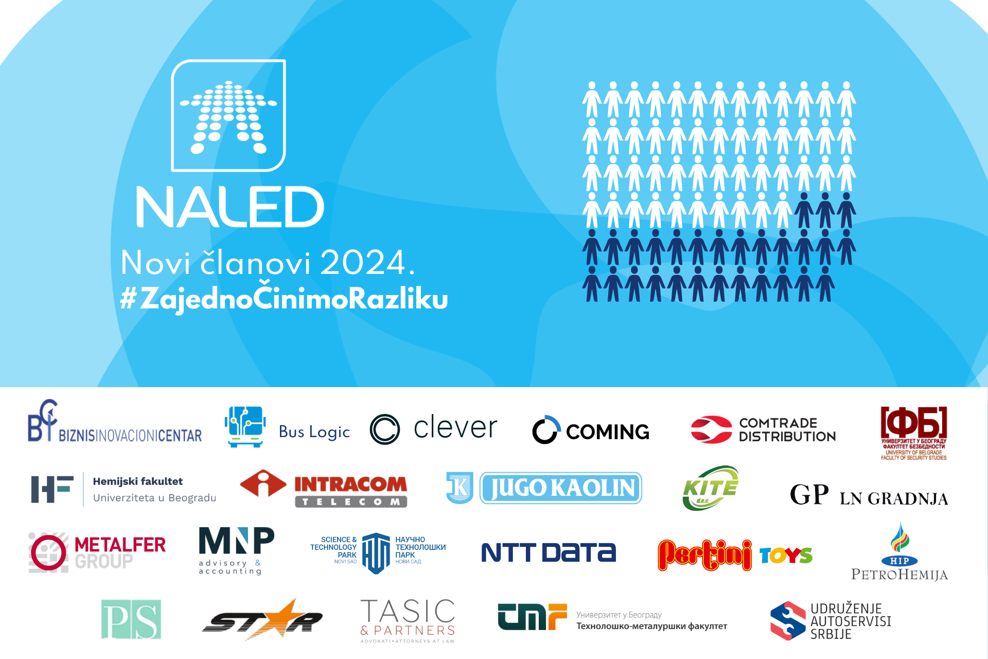 NALED ZAJEDNICA BROJI 360 ČLANOVA