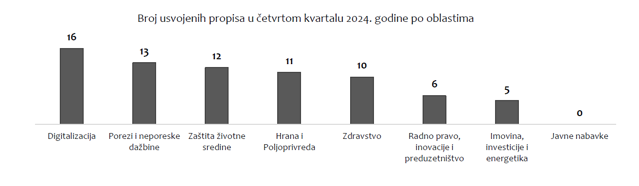 Snimak ekrana (19).png