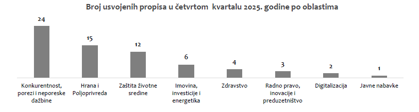 Snimak ekrana (173).png