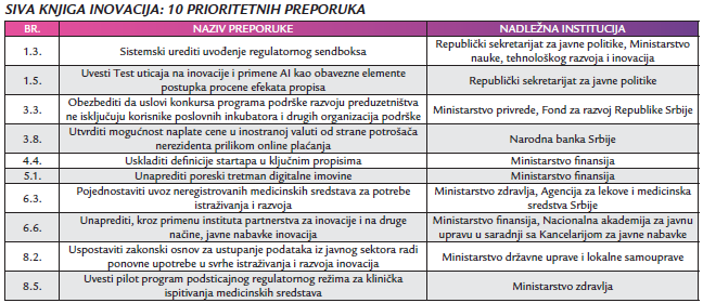 Snimak ekrana (218).png