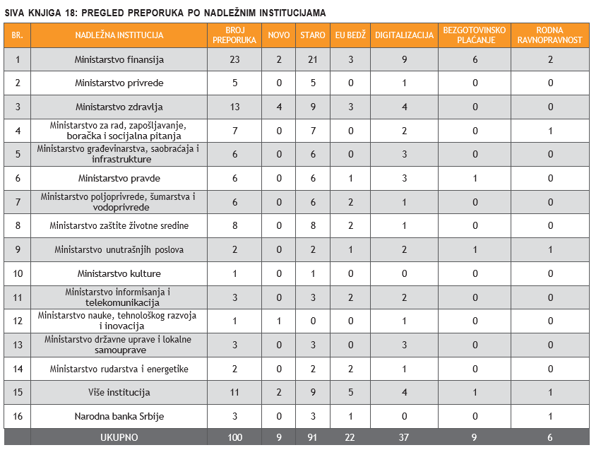 Snimak ekrana 2026-05-15 144136.png