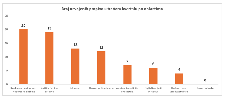 Snimak ekrana 2026-10-30 074814.png
