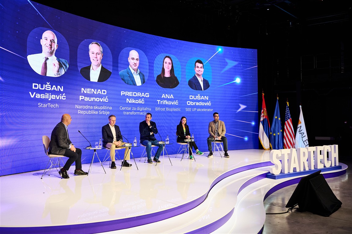 Half a Million Dollars for 12 Serbian Innovations