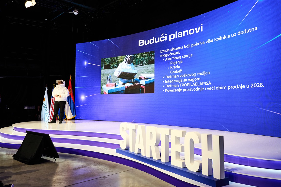 Half a Million Dollars for 12 Serbian Innovations