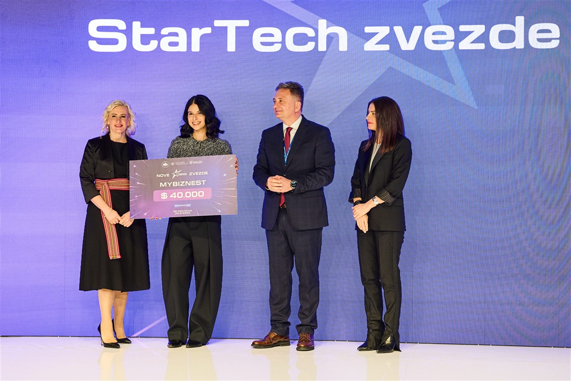 Half a Million Dollars for 12 Serbian Innovations