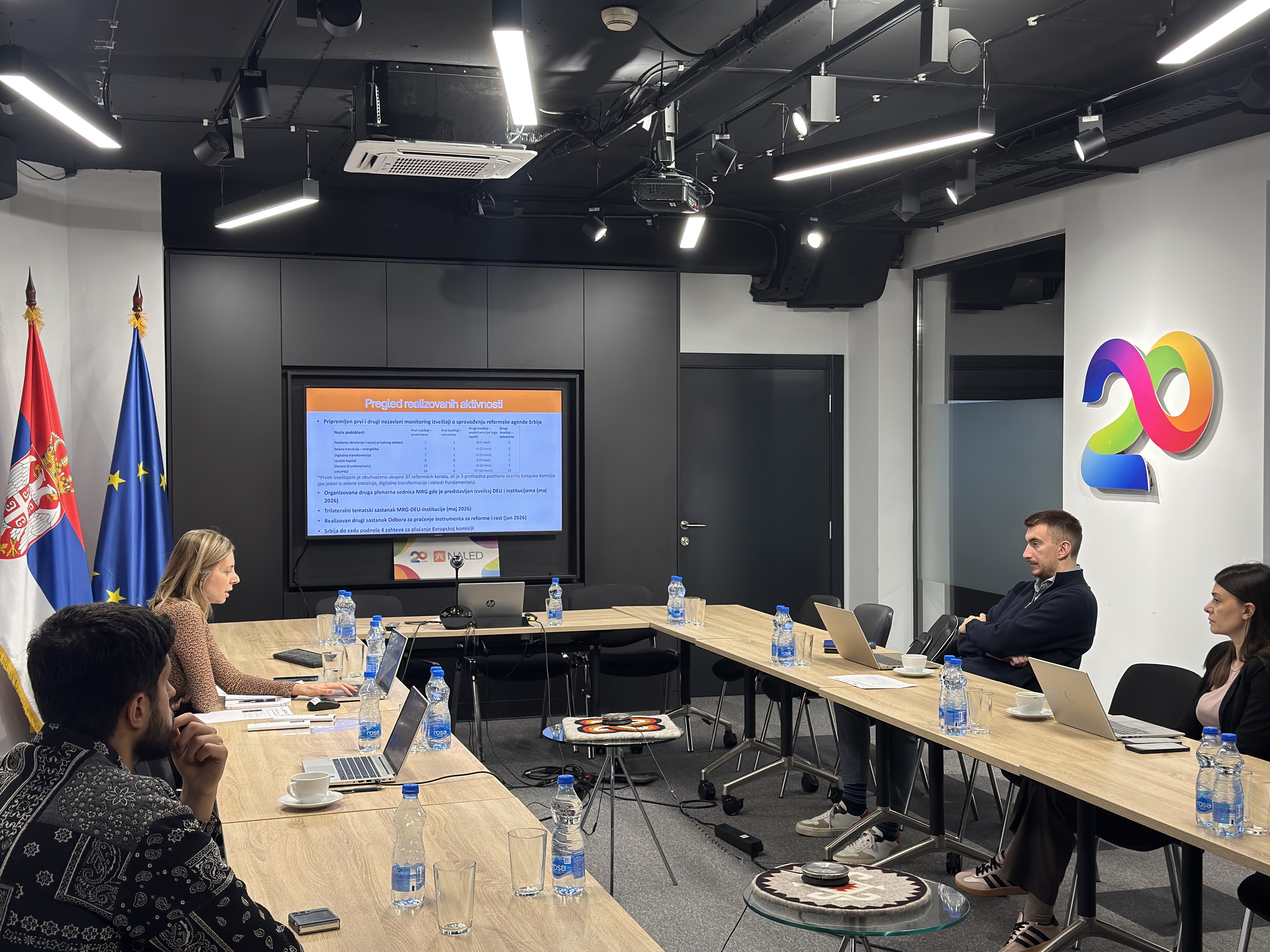 Serbia’s Reform Agenda: Five of Eight Milestones Achieved in the Business Environment Area